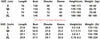 Yao Fashion Saint OF Michael Streetwear Vintage Graphics Print Hooded Men Clothing HipHop Y2k Pullover Sweatshirt For Men